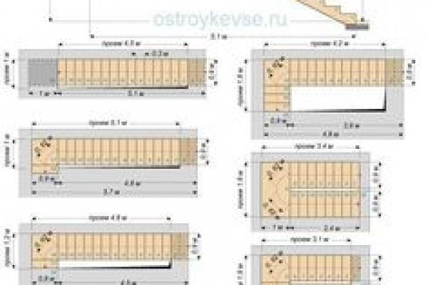 Рабочая ссылка на blacksprut blacksprut wiki